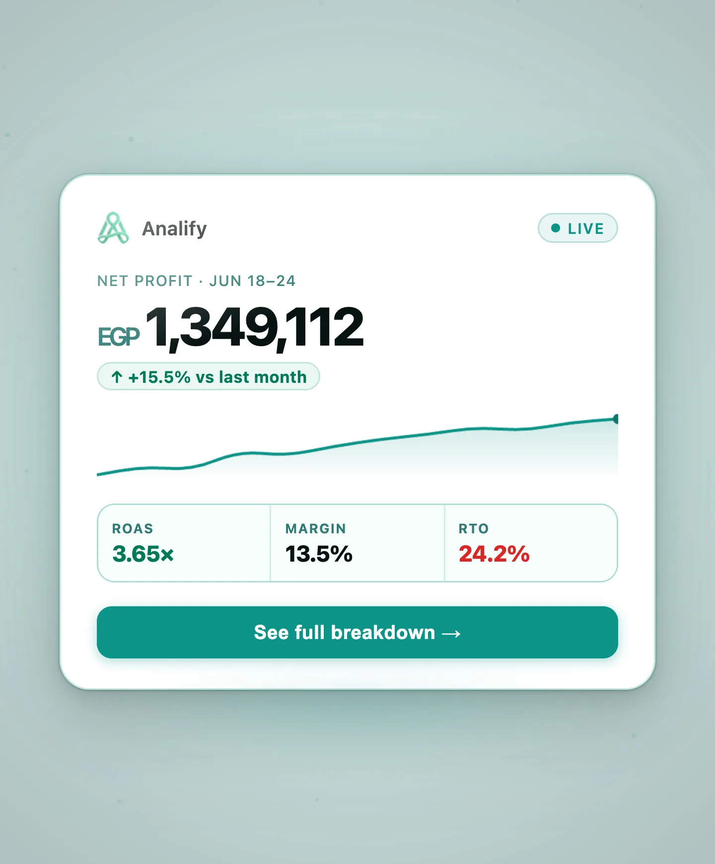 The one number that's actually yours